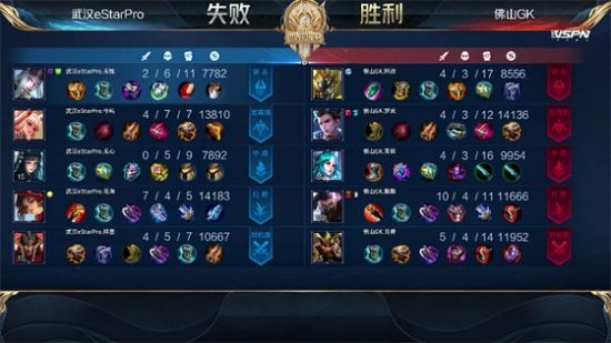 土耳其LOL电竞俱乐部退出潮引发行业寒冬