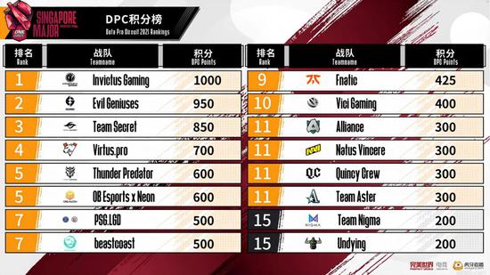 Rockstar工会Discord服务器内鬼潜伏两年半 GTA6开发商诉讼揭内幕